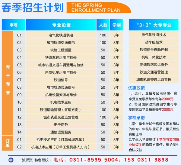 石家莊鐵路學校2020年春季有招生計劃嗎？