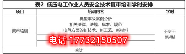 石家莊低壓電工證復(fù)審培訓(xùn)課時多少？Q截圖20230123224301.jpg